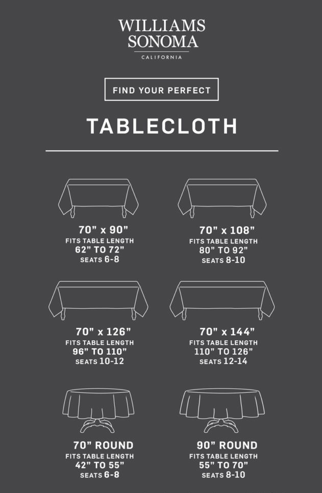 Tablecloth Measurements Chart