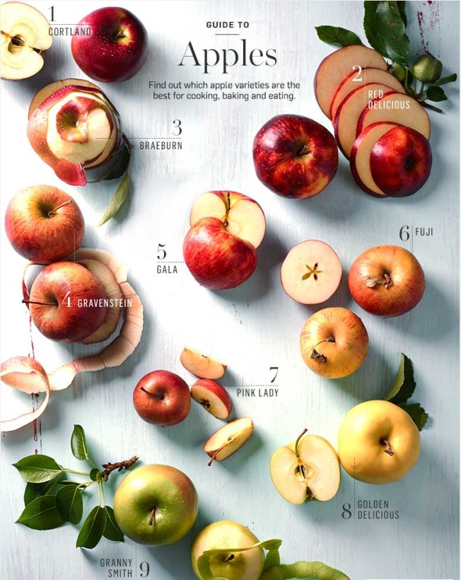 The Best Apples for Cooking, Baking & Beyond