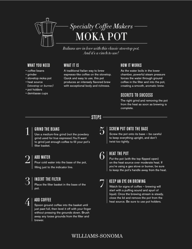 How to Brew a Moka Pot