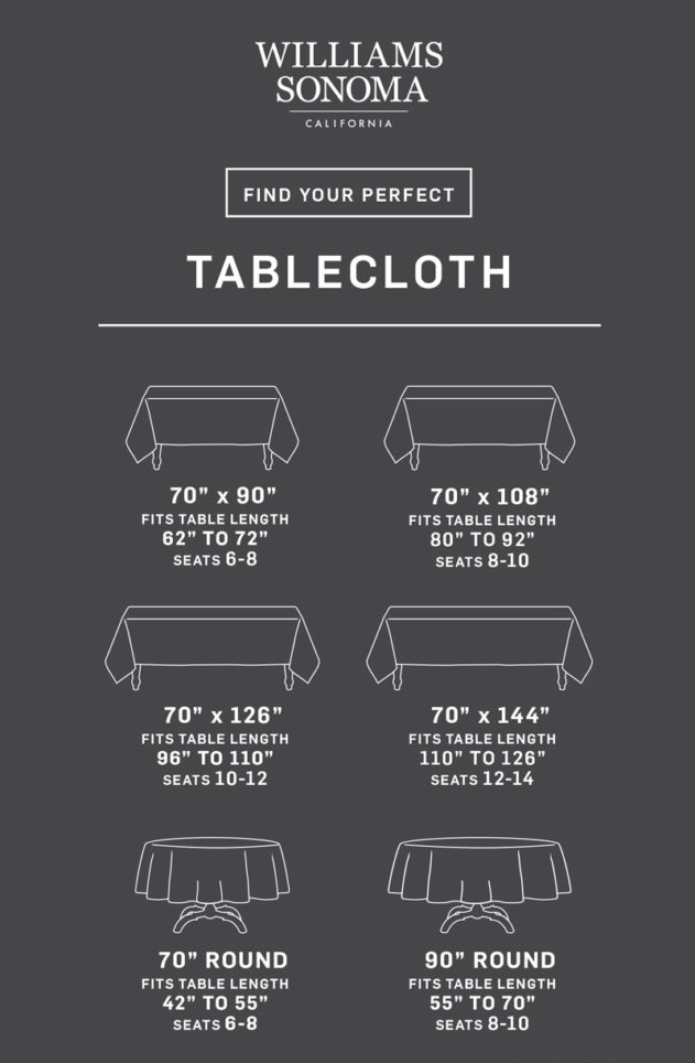 Tablecloth Size Calculator Williams, What Size Tablecloth Should I Get For A 48 Inch Round Table