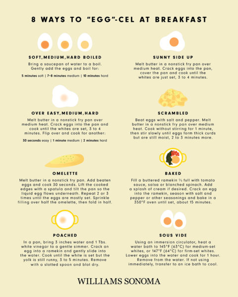 8 Ways to Cook Eggs - Williams-Sonoma Taste